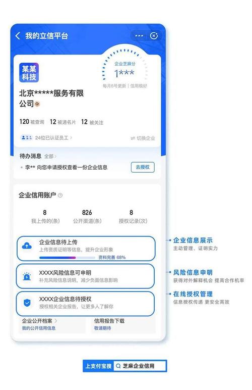 it之家 12 月 17 日消息,12 月 16 日,蚂蚁集团旗下的芝麻企业信用