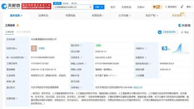 蚂蚁集团突然入局,这家成立仅5个月的公司有何来头?